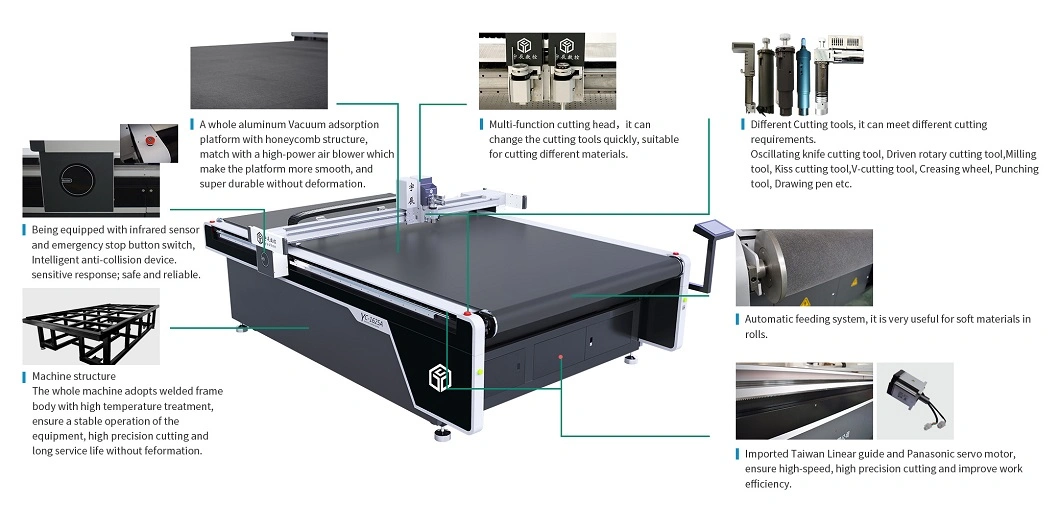 Hot Sale Automatic Kt Board Acrylic Cutting with Oscillating Milling Tool Cutting Machine Vibrating Knife Cutting Tool 1200mm/S