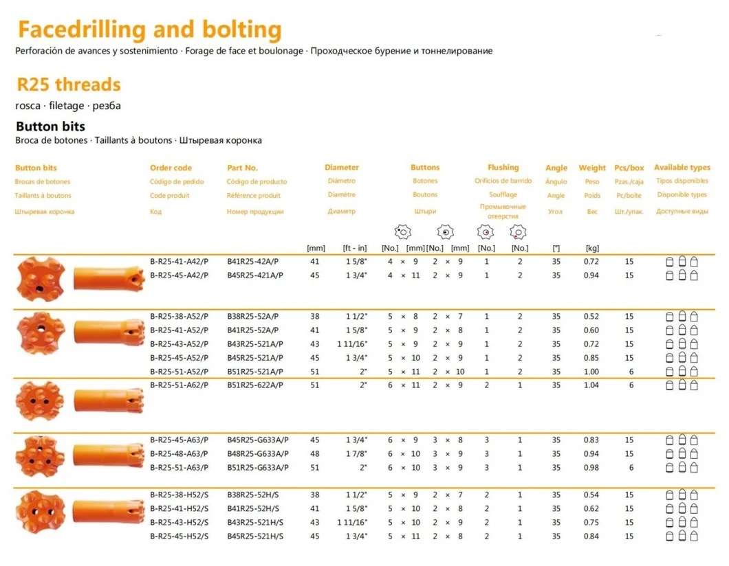 Facedrilling and Bolting Thread Buttom Bit Code Drill Rods Rock Drilling Tool