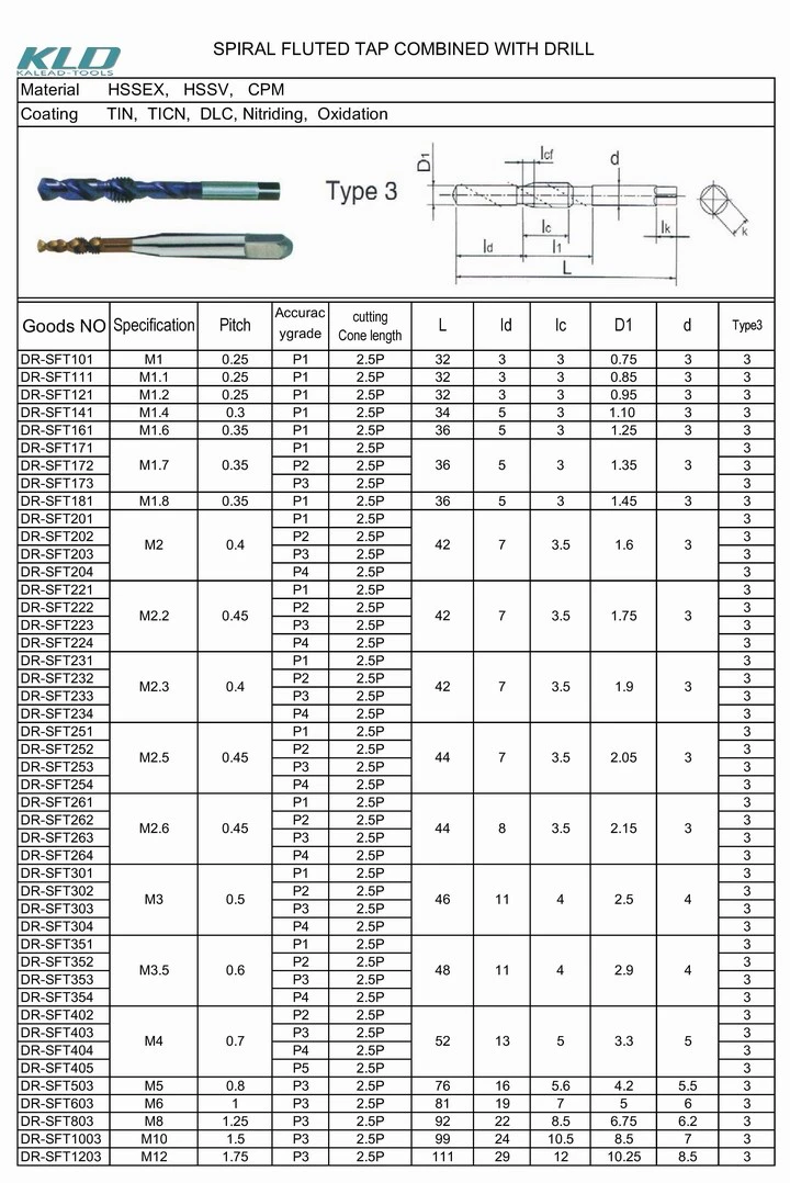 Customized Thread Cutter of M105*3.0 Large Cutting Tools for CNC Machine Tools